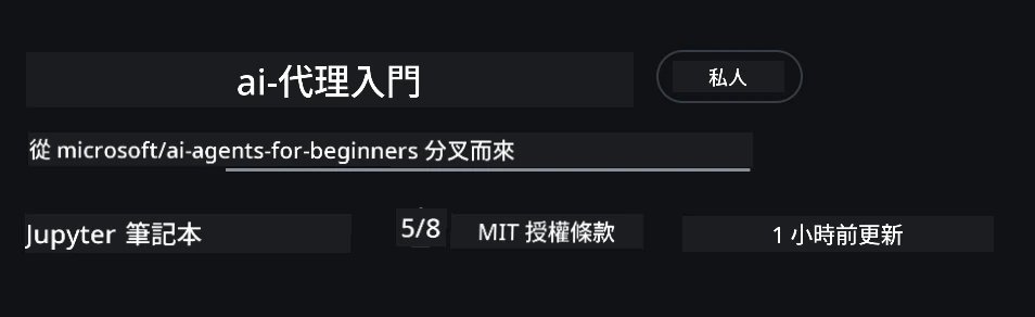 分叉儲存庫